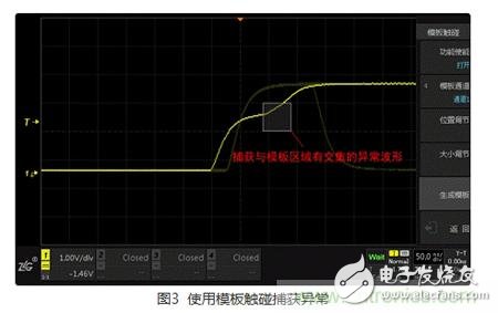 实例分析：分享一种新颖实用的异常信号捕获方法