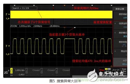 实例分析：分享一种新颖实用的异常信号捕获方法