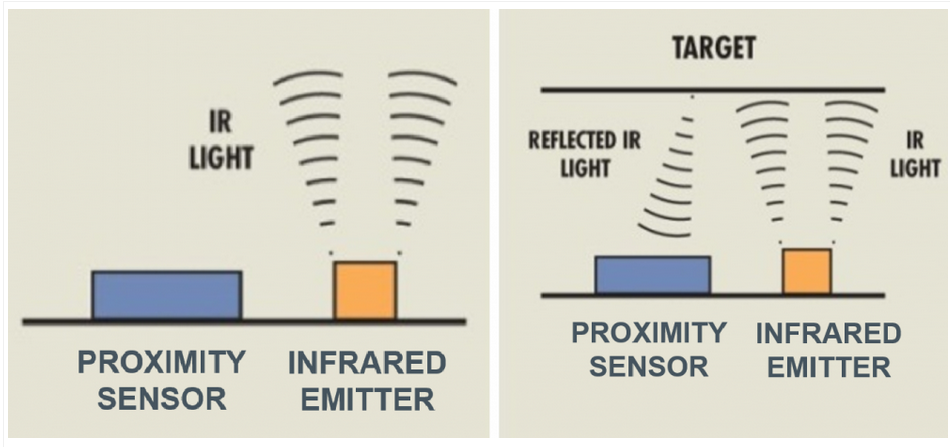 1581057110811770.png?imageView2/2/w/550 图片.png?imageView2/2/w/550