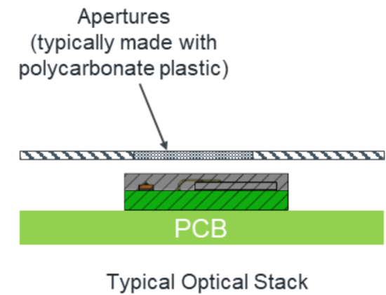 1581057228779480.png?imageView2/2/w/550 图片.png?imageView2/2/w/550