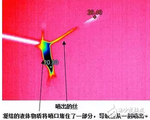 福禄克红外热像仪在化学纤维制备工艺中的应用