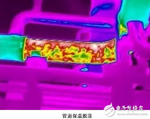 福禄克红外热像仪管道的安全保障