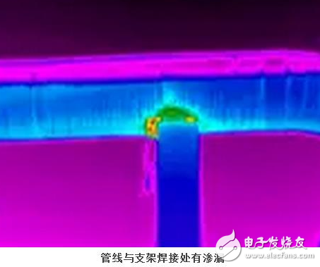 福禄克红外热像仪管道的安全保障