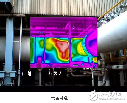 福禄克红外热像仪管道的安全保障