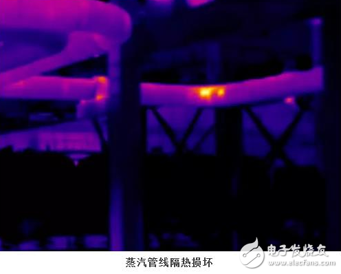 福禄克红外热像仪管道的安全保障