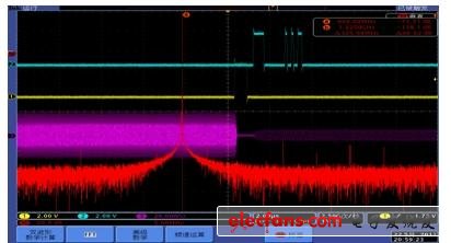 示波器截图