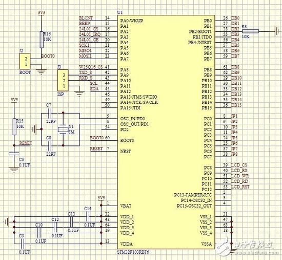 基于STM32单片机在手持设备中的应用设计