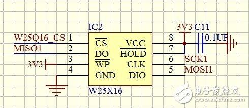 基于STM32单片机在手持设备中的应用设计