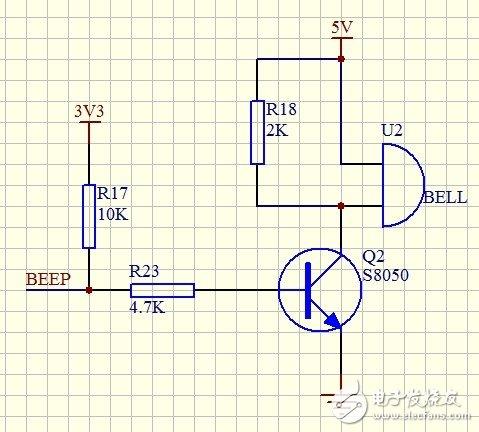 基于STM32单片机在手持设备中的应用设计