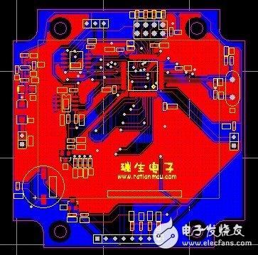 基于STM32单片机在手持设备中的应用设计