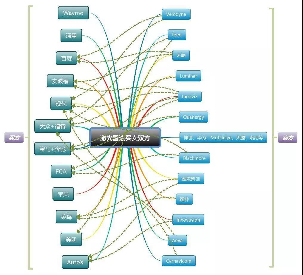 2.jpg?imageView2/2/w/550