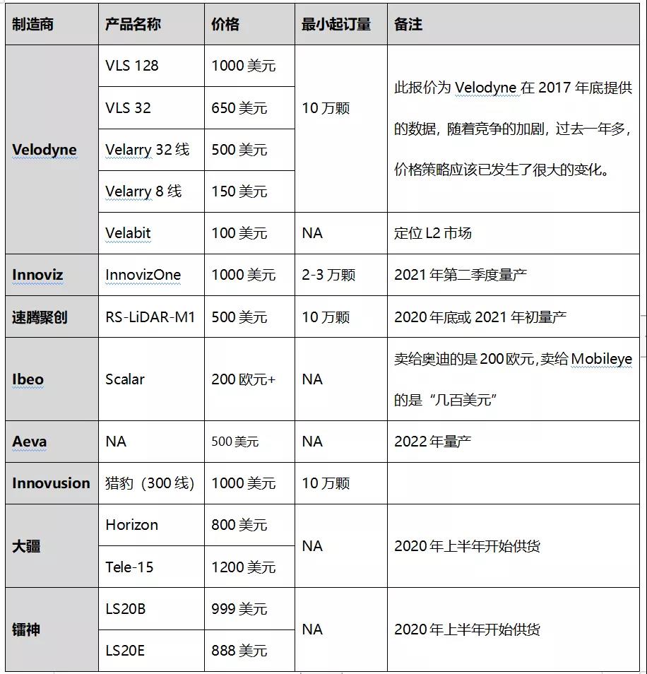 3.jpg?imageView2/2/w/550