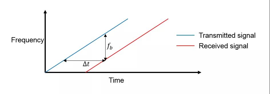 2.jpg?imageView2/2/w/550