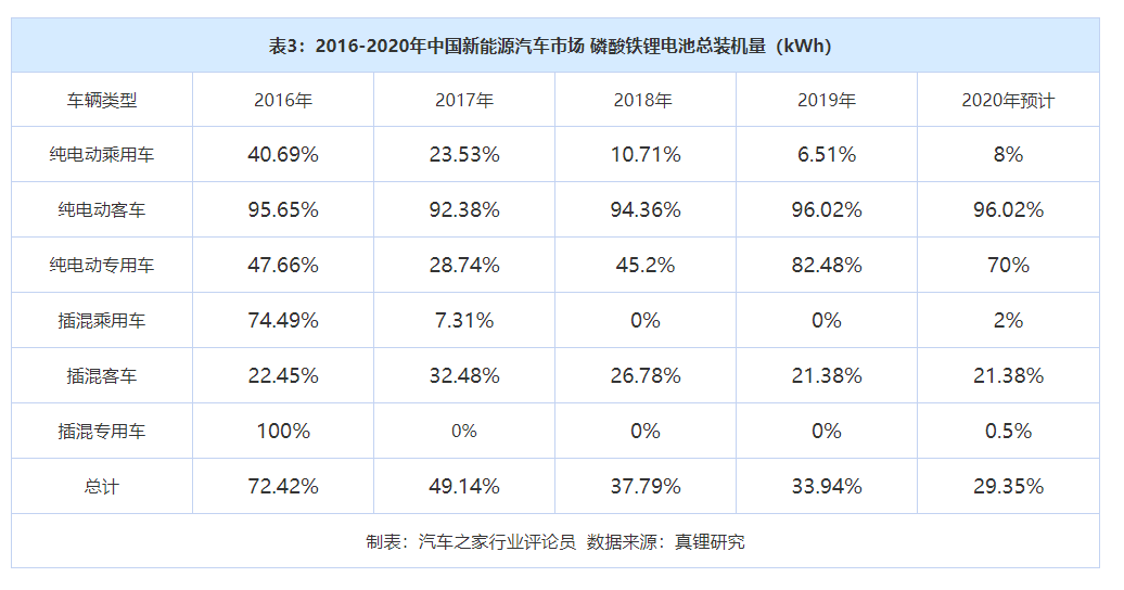 3.png?imageView2/2/w/550