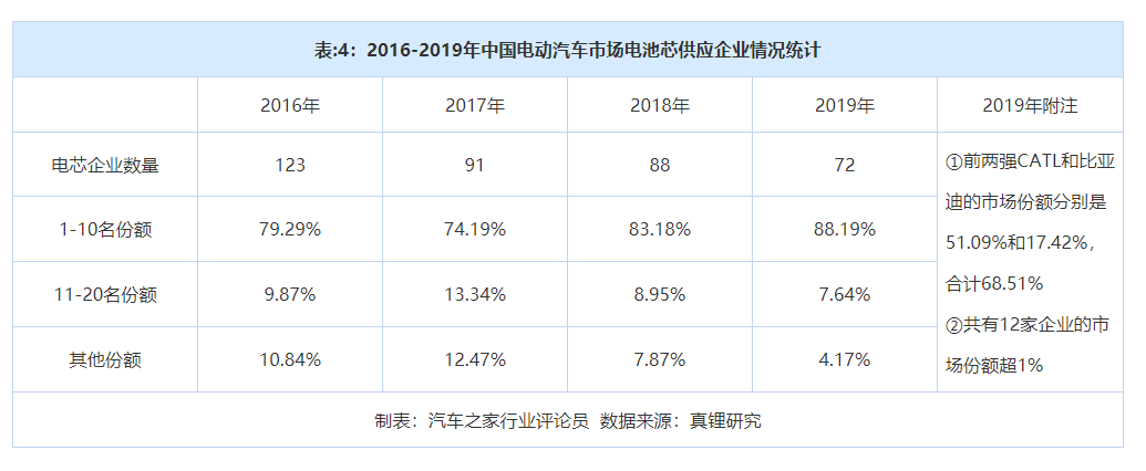 4.png?imageView2/2/w/550