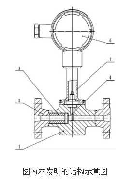 超小口径涡街流量计的原理及设计
