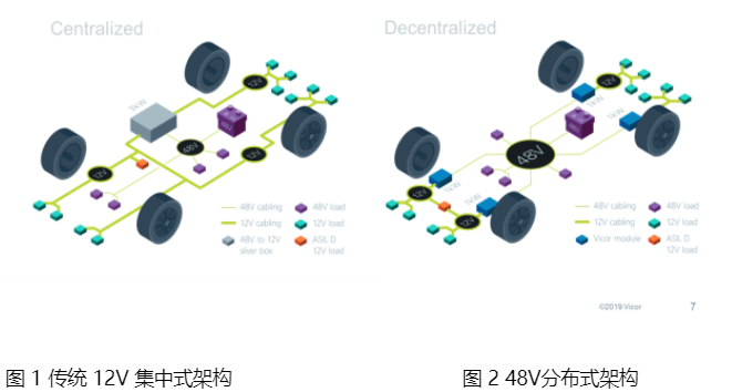 image.png?imageView2/2/w/550