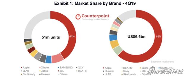 image.png?imageView2/2/w/550