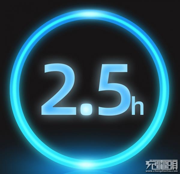 颠覆传统:品胜推出1.5V可充电AA 5号锂电池