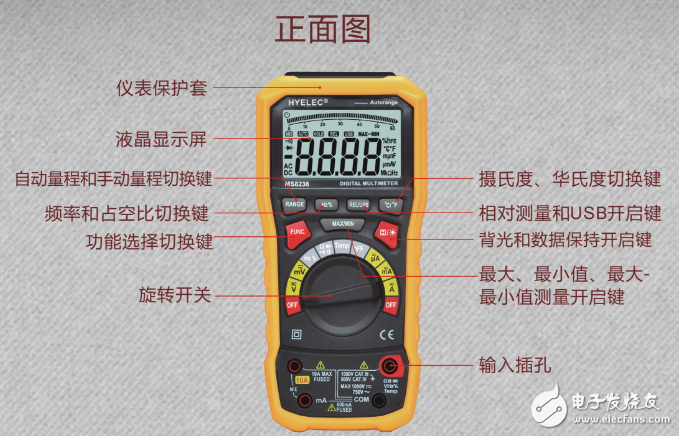 认识数字万用表的基本功能及特点