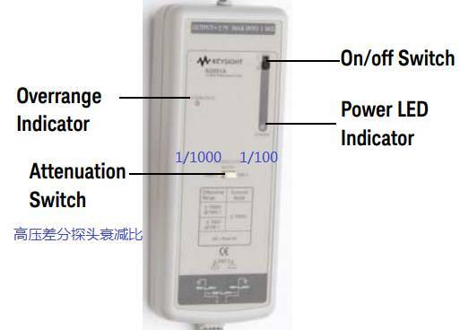 关于IGBT开关特性对电压探头的要求解析