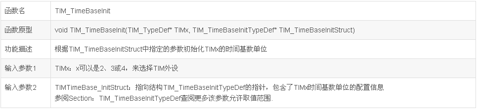 image.png?imageView2/2/w/550