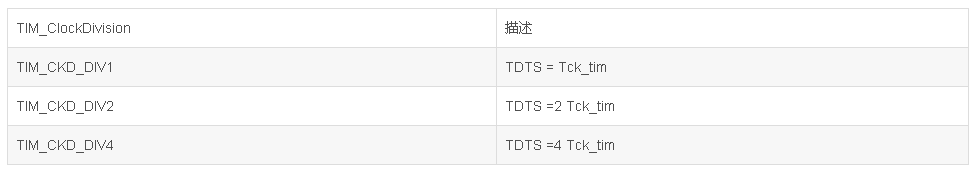 image.png?imageView2/2/w/550