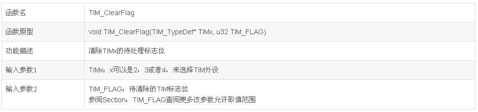 image.png?imageView2/2/w/550