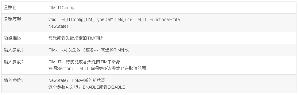 image.png?imageView2/2/w/550