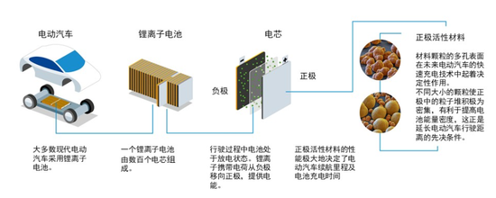 1581583198970718.png?imageView2/2/w/550 image.png?imageView2/2/w/550
