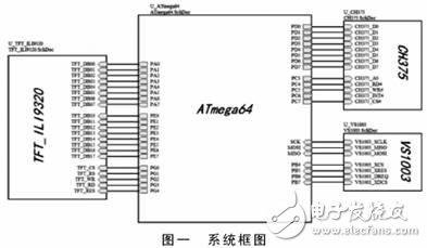 点击放大图片 MP3