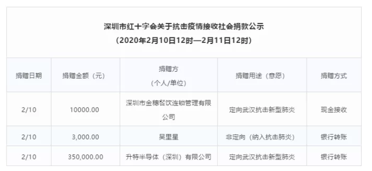 image.png?imageView2/2/w/550