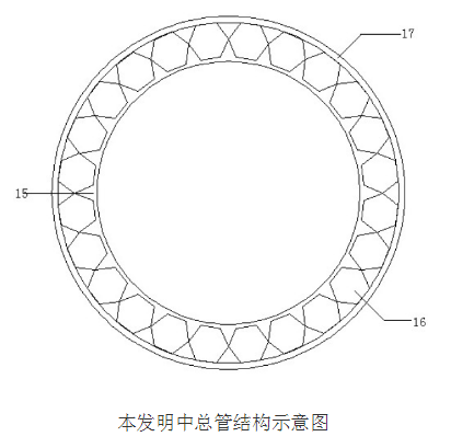 热式流量计的原理及设计