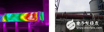 用红热像仪实现外回转窑窑衬检测