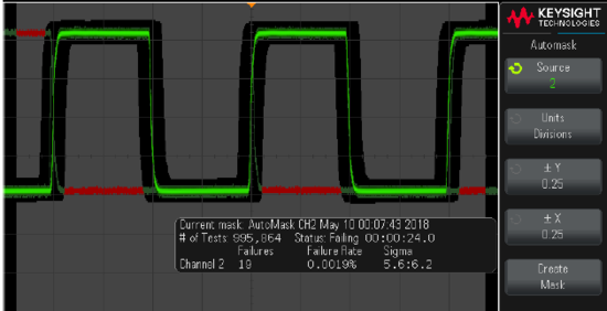 关于1000X示波器的性能分析和介绍