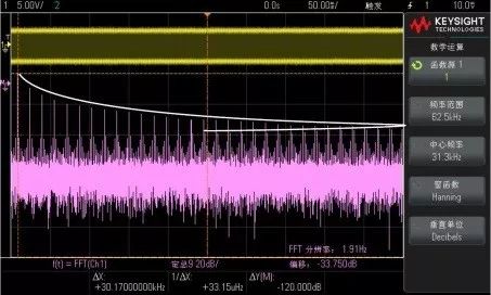 关于1000X示波器的性能分析和介绍