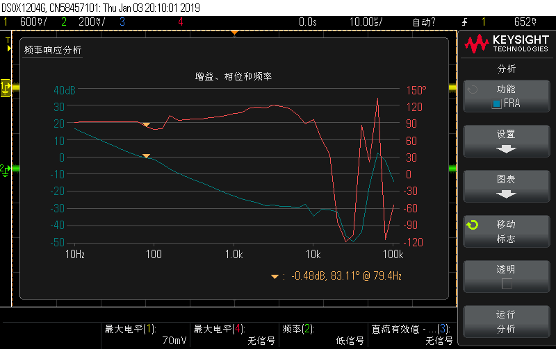 关于万用示波器在LLC测试上的用途分析和介绍