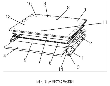 压力分布传感器标定测量装置