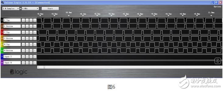 业逻辑分析仪，通常具有数量众多的采样通道，超快的采样速度和大容量的存储深度，但昂贵的价格也不是个人所能承受的。作为工程师手头常备的开发工具，目前有许多入门级的逻辑分析仪设计，整体功能虽然不能和专业高档仪器相比，但是用较低的成本来实现特定的功能，也是非常成功的设计。本文以下讨论的逻辑分析仪，主要是指这类入门级设计。