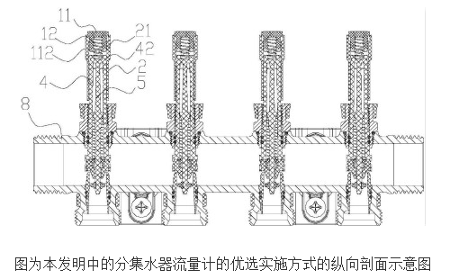分集水器流量计的工作原理及设计