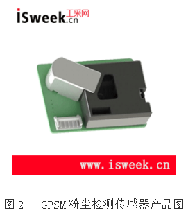 空气污染检测专属设备—PM2.5传感器