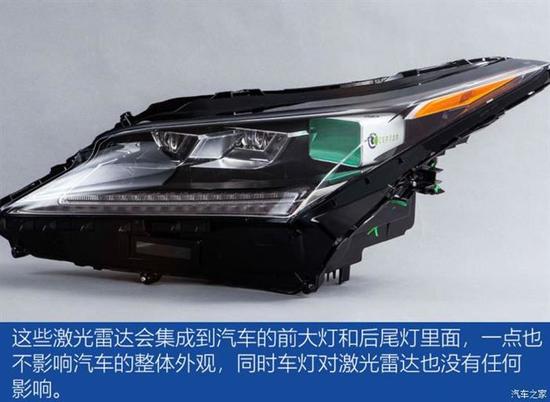 自动驾驶,自动驾驶激光雷达,自动驾驶传感器,固态激光雷达 自动驾驶,自动驾驶激光雷达,自动驾驶传感器,固态激光雷达