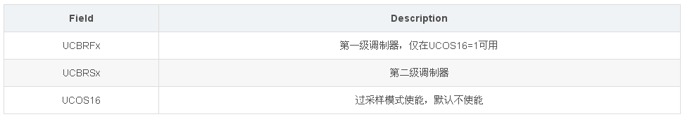 image.png?imageView2/2/w/550