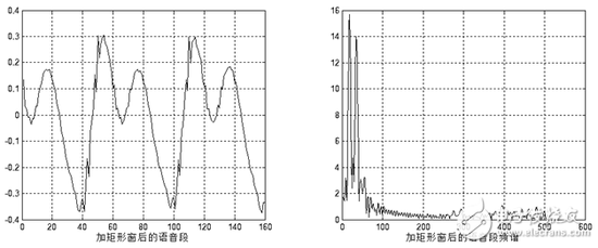 With-rectangular-window.png?imageView2/2/w/550