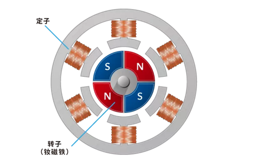 image.png?imageView2/2/w/550