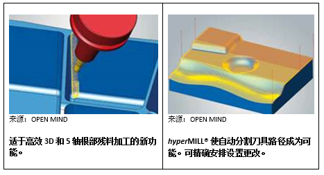 1582017936396491.png?imageView2/2/w/550 image.png?imageView2/2/w/550