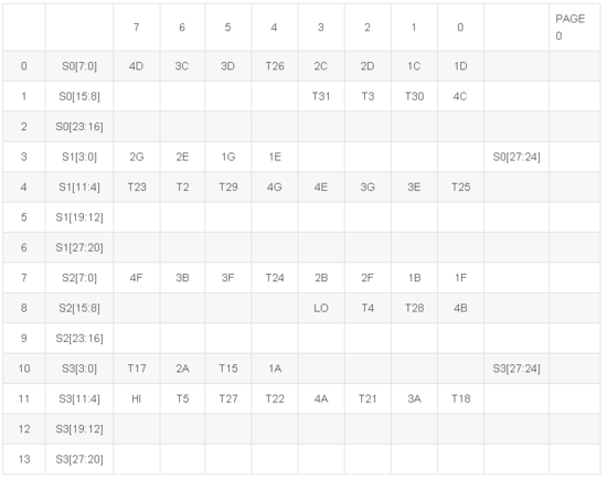 1582076400461902.png?imageView2/2/w/550 image.png?imageView2/2/w/550