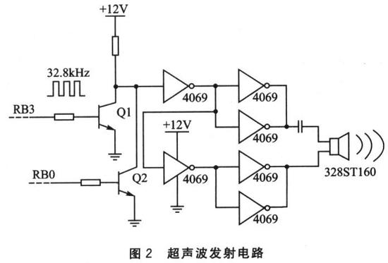 点击放大图片