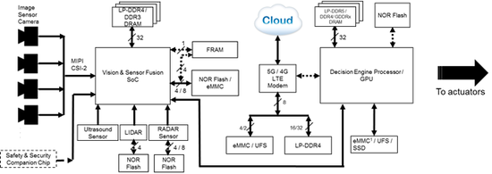 1582099882460844.png?imageView2/2/w/550 image.png?imageView2/2/w/550