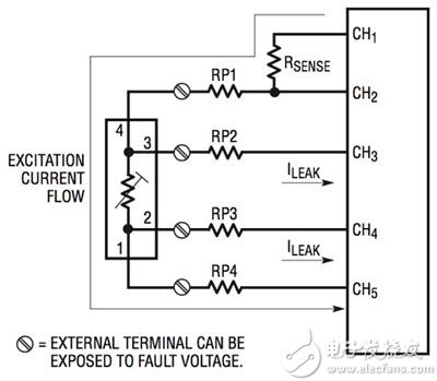 Conventional 4-wire RTD 传统 4 线 RTD 原理图